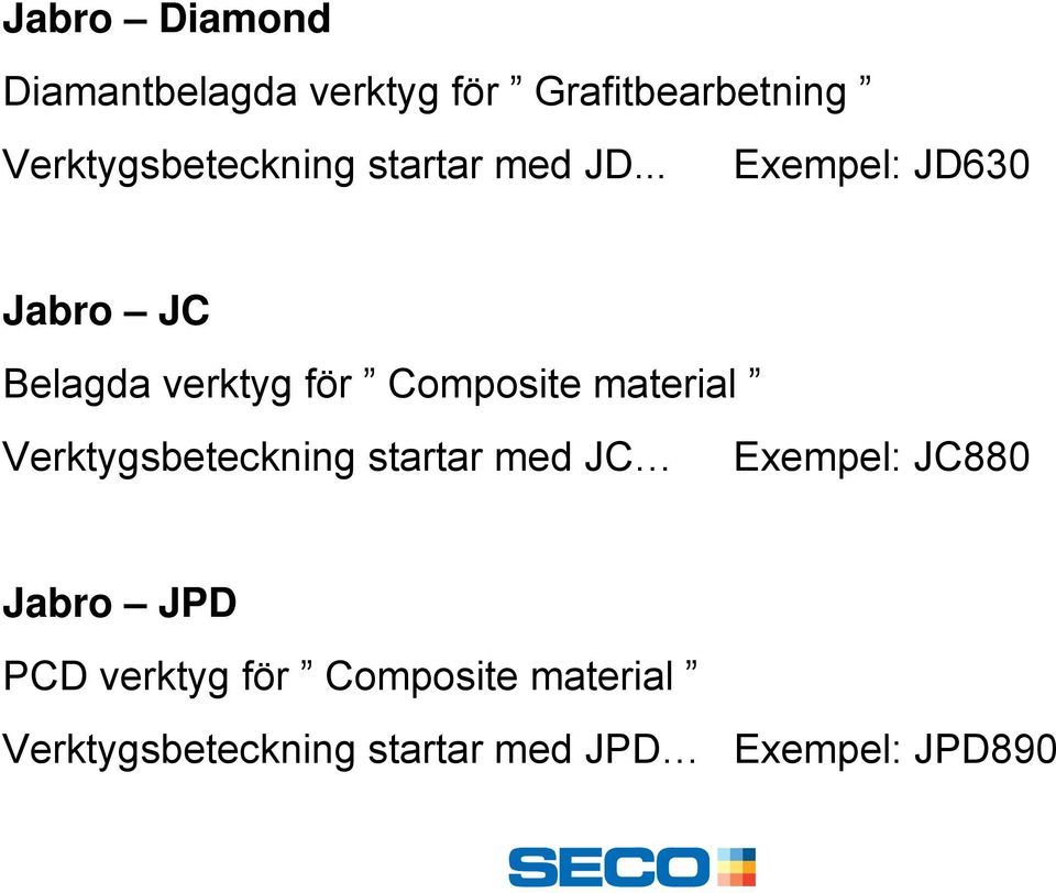 .. Exempel: JD630 Jabro JC Belagda verktyg för Composite material