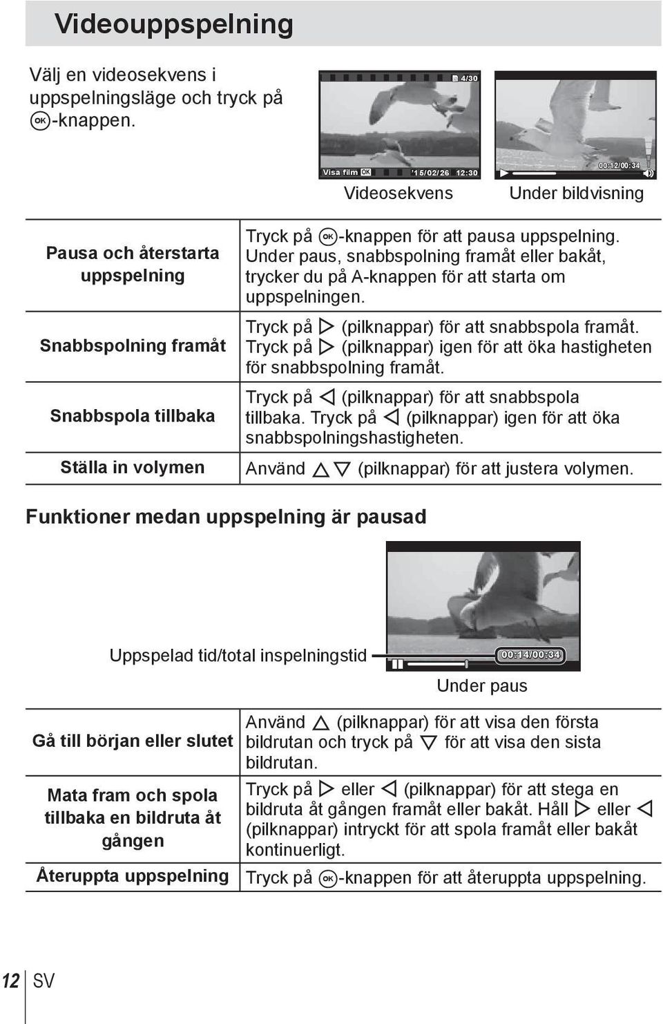 pausa uppspelning. Under paus, snabbspolning framåt eller bakåt, trycker du på A-knappen för att starta om uppspelningen. Tryck på I (pilknappar) för att snabbspola framåt.