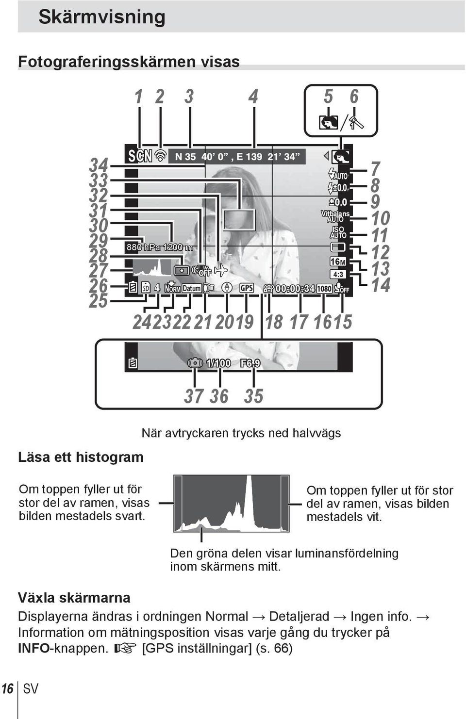 9 37 36 35 Läsa ett histogram När avtryckaren trycks ned halvvägs Om toppen fyller ut för stor del av ramen, visas bilden mestadels svart.