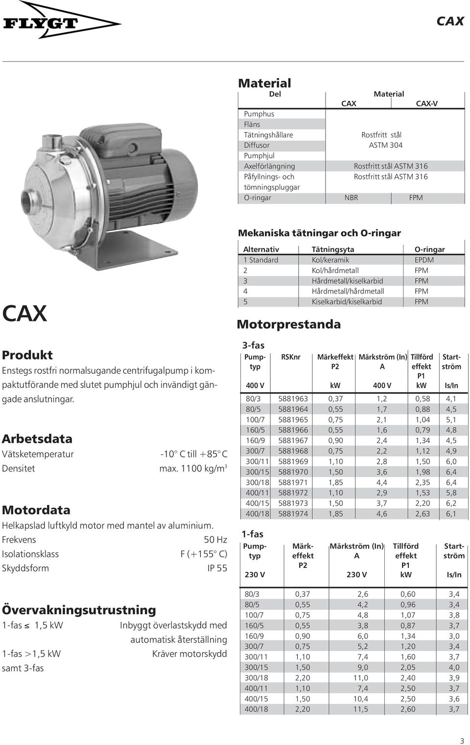 Arbetsdata Vätsketemperatur - C till +8 C Densitet max. kg/m Motordata Helkapslad luftkyld motor med mantel av aluminium.