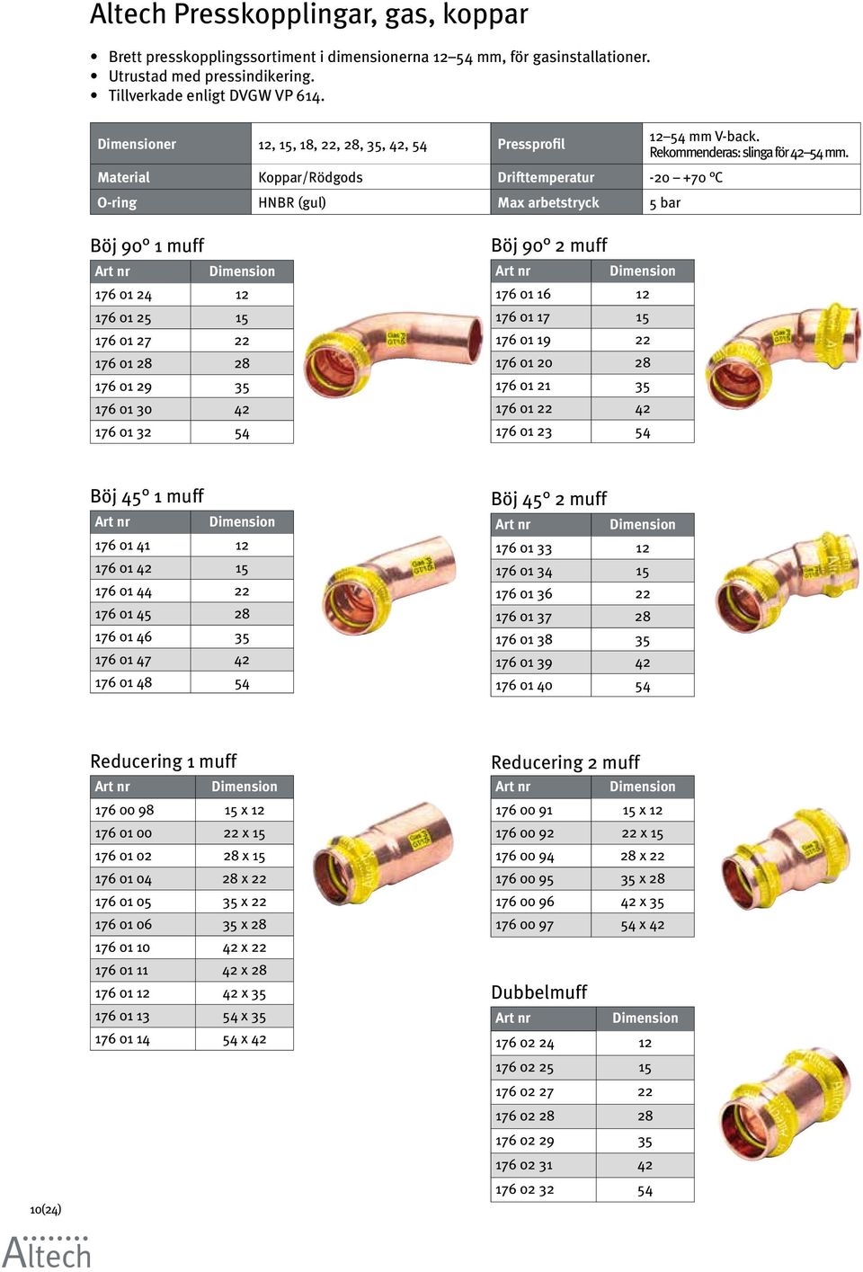 Böj 90 1 muff 176 01 24 12 176 01 25 15 176 01 27 22 176 01 28 28 176 01 29 35 176 01 30 42 176 01 32 54 Böj 90 2 muff 176 01 16 12 176 01 17 15 176 01 19 22 176 01 20 28 176 01 21 35 176 01 22 42