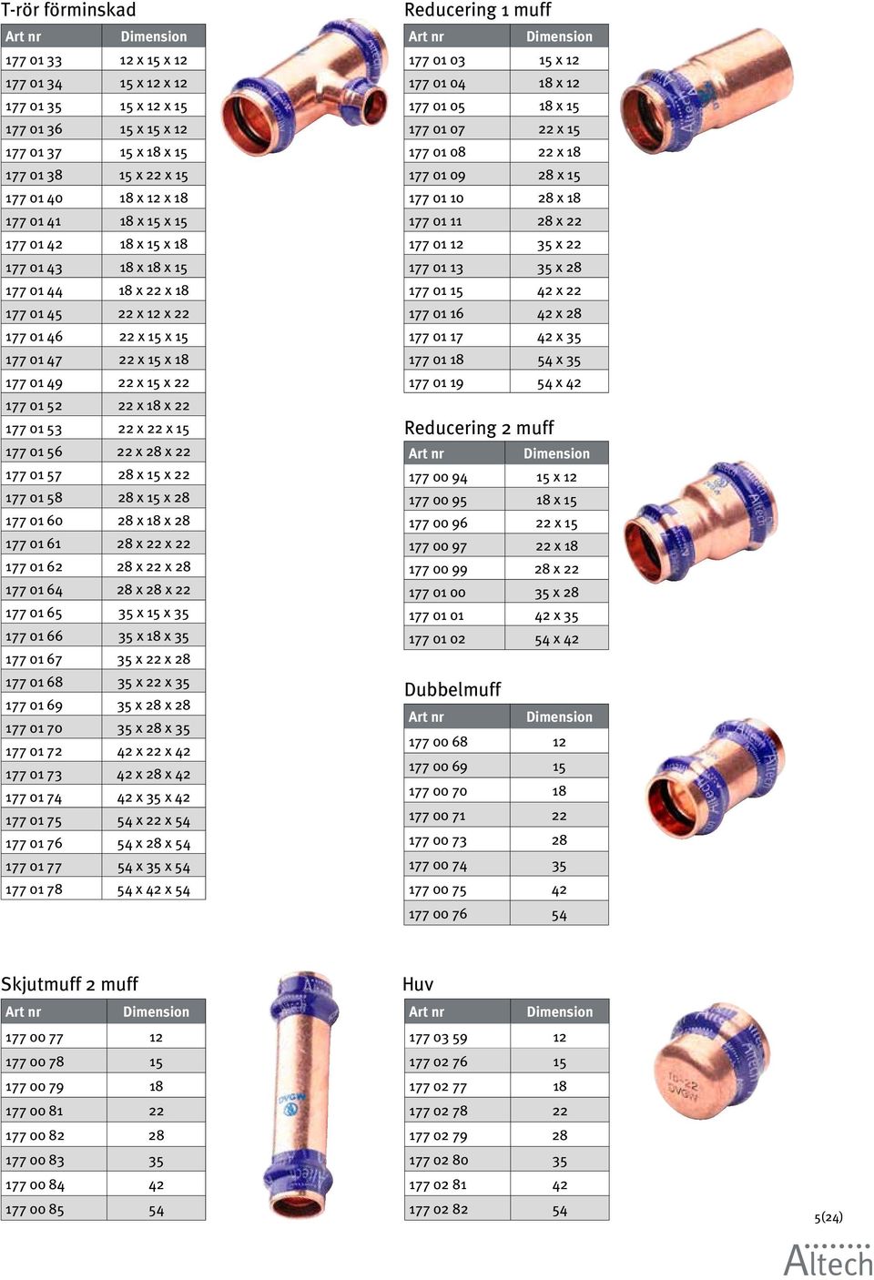 x 22 x 15 177 01 56 22 x 28 x 22 177 01 57 28 x 15 x 22 177 01 58 28 x 15 x 28 177 01 60 28 x 18 x 28 177 01 61 28 x 22 x 22 177 01 62 28 x 22 x 28 177 01 64 28 x 28 x 22 177 01 65 35 x 15 x 35 177