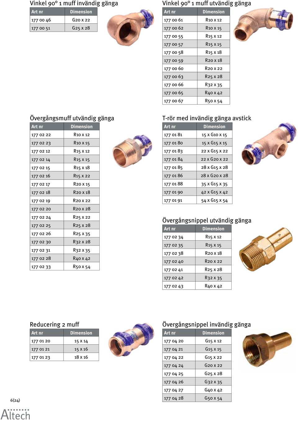 177 02 14 R15 x 15 177 02 15 R15 x 18 177 02 16 R15 x 22 177 02 17 R20 x 15 177 02 18 R20 x 18 177 02 19 R20 x 22 177 02 20 R20 x 28 177 02 24 R25 x 22 177 02 25 R25 x 28 177 02 26 R25 x 35 177 02 30