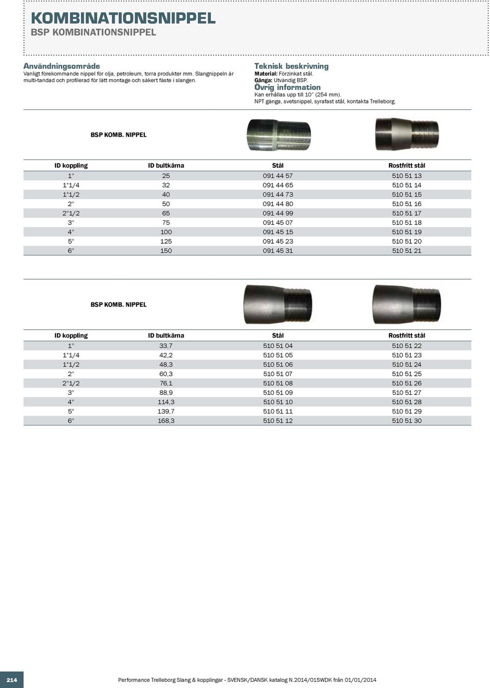 NIPPEL ID koppling ID bultkärna Stål Rostfritt stål 1'' 25 091 44 57 510 51 13 1"1/4 32 091 44 65 510 51 14 1"1/2 40 091 44 73 510 51 15 2'' 50 091 44 80 510 51 16 2''1/2 65 091 44 99 510 51 17 3''