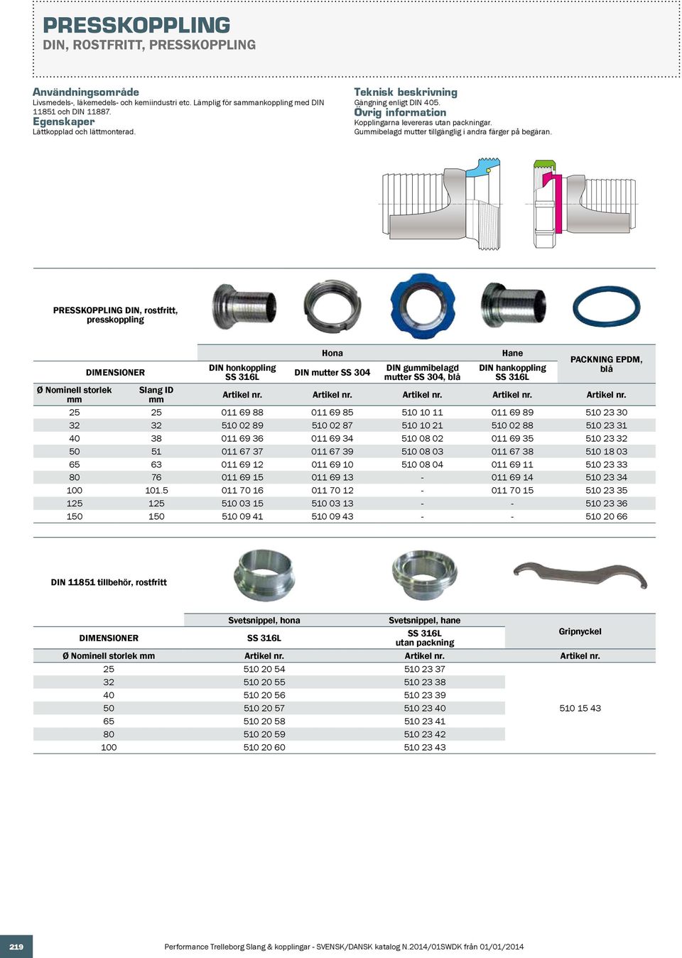 PRESSKOPPLING DIN, rostfritt, presskoppling Ø Nominell storlek DIMENSIONER Slang ID DIN honkoppling SS 316L Hona DIN mutter SS 304 DIN guibelagd mutter SS 304, blå Hane DIN hankoppling SS 316L