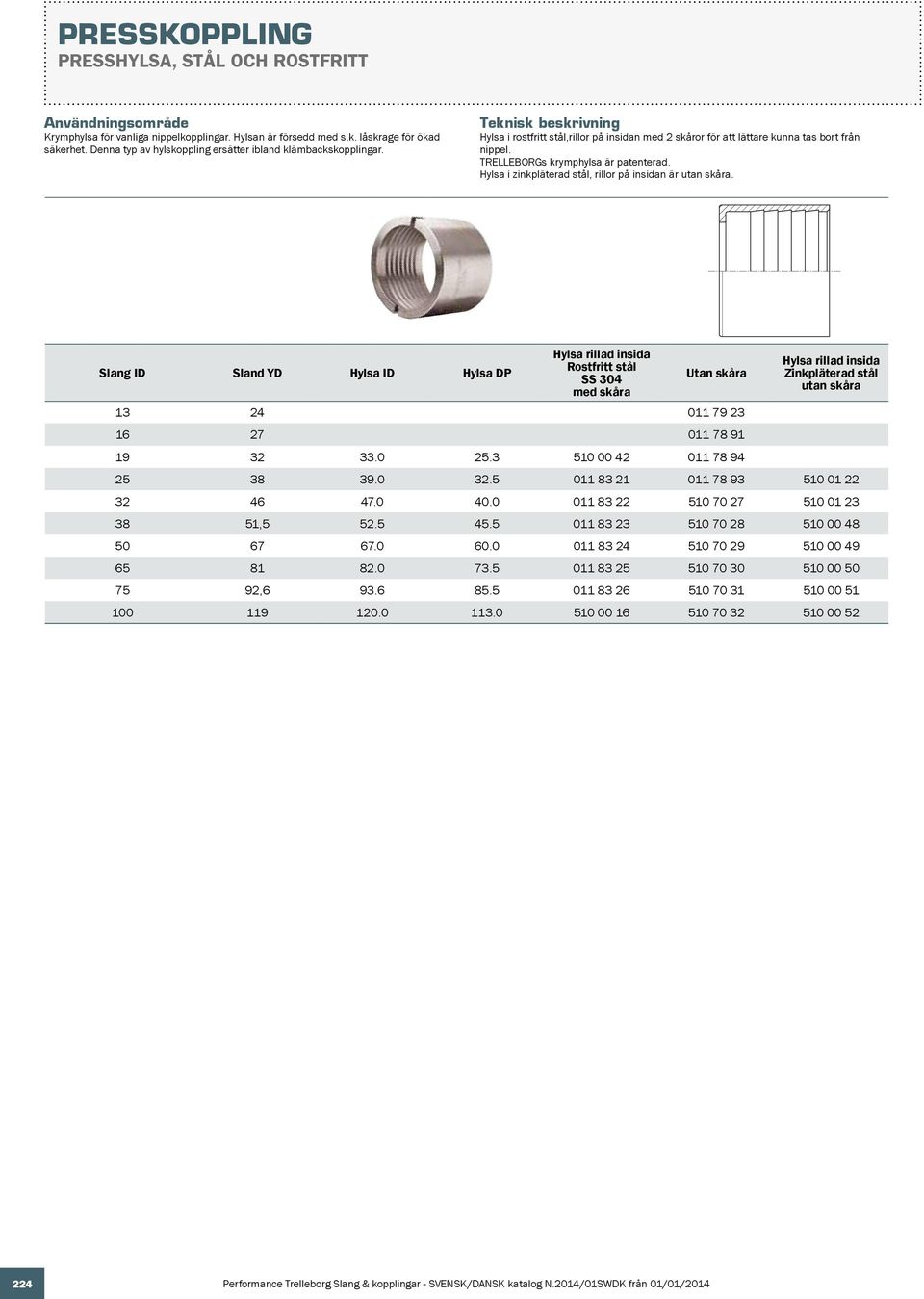 Hylsa i zinkpläterad stål, rillor på insidan är utan skåra. Slang ID Sland YD Hylsa ID Hylsa DP Hylsa rillad insida Rostfritt stål SS 304 med skåra Utan skåra 13 24 011 79 23 16 27 011 78 91 19 32 33.