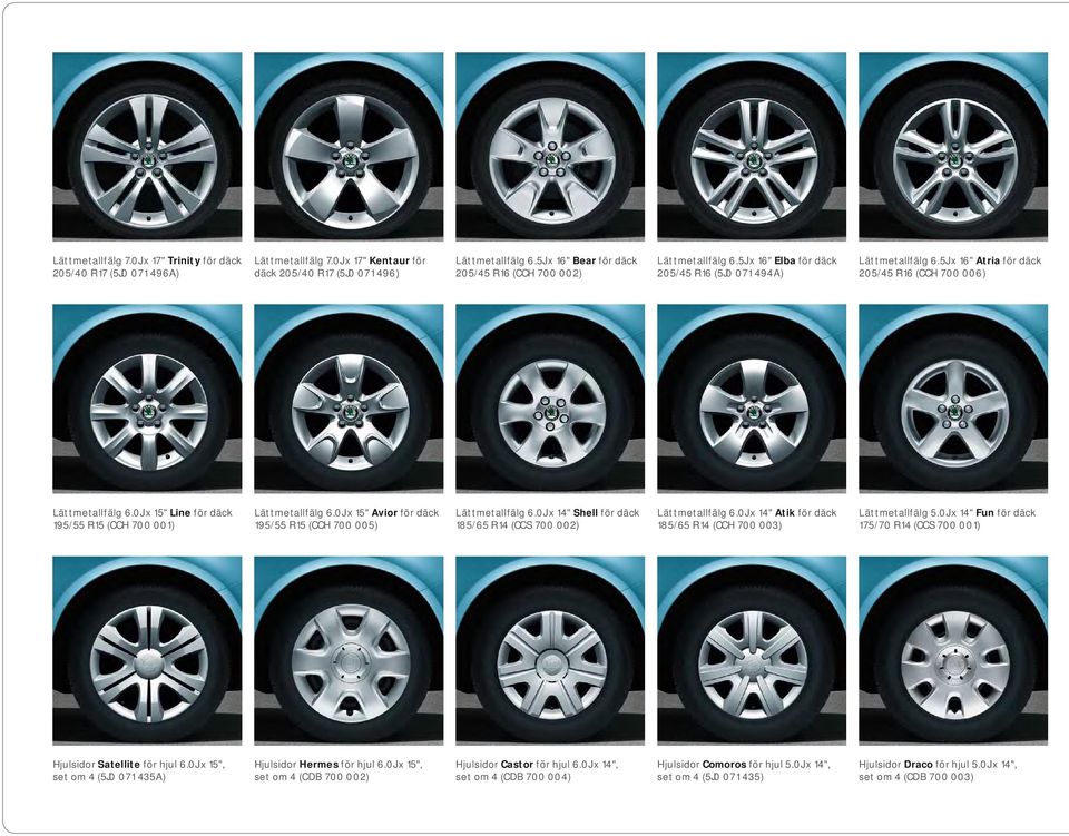 0J x 15" Line för däck 195/55 R15 (CCH 700 001) Lättmetallfälg 6.0J x 15" Avior för däck 195/55 R15 (CCH 700 005) Lättmetallfälg 6.0J x 14" Shell för däck 185/65 R14 (CCS 700 002) Lättmetallfälg 6.