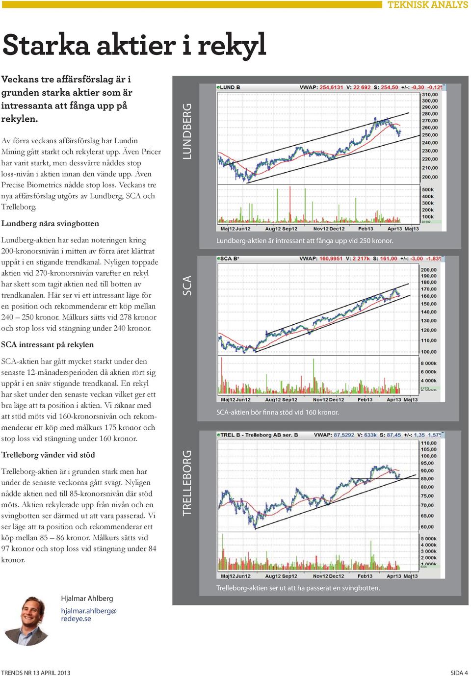 Även Precise Biometrics nådde stop loss. Veckans tre nya affärsförslag utgörs av Lundberg, SCA och Trelleborg.