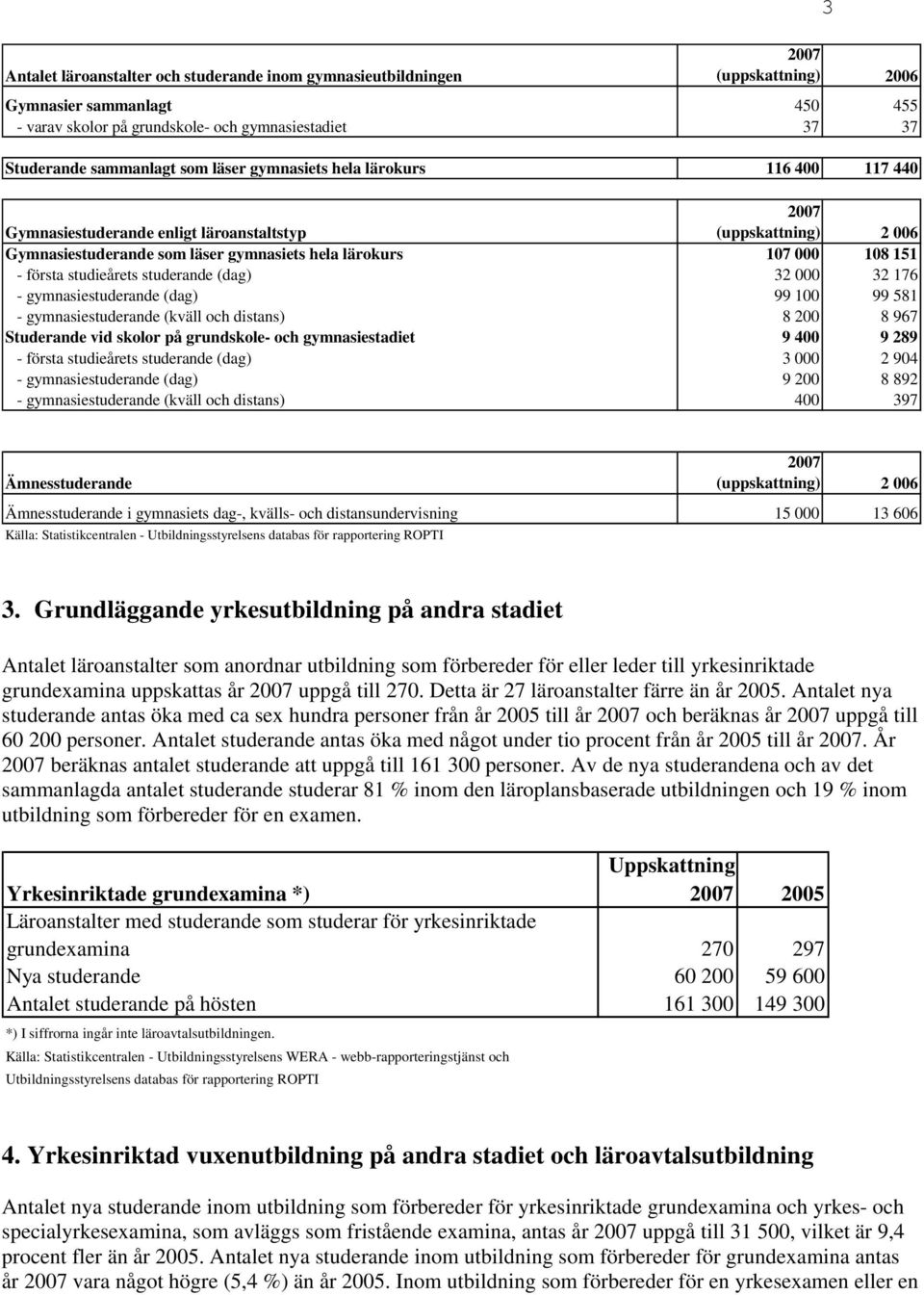 000 32 176 - gymnasiestuderande (dag) 99 100 99 581 - gymnasiestuderande (kväll och distans) 8 200 8 967 Studerande vid skolor på grundskole- och gymnasiestadiet 9 400 9 289 - första studieårets