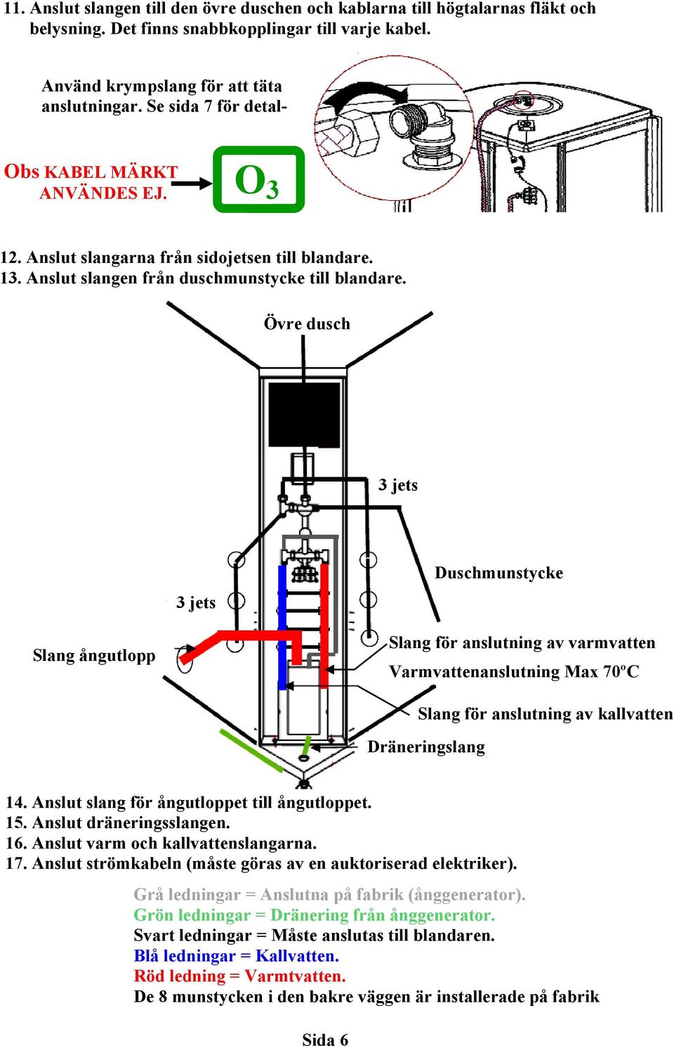 Övre dusch 3 jets 3 jets Duschmunstycke Slang ångutlopp Slang för anslutning av varmvatten Varmvattenanslutning Max 70ºC Slang för anslutning av kallvatten Dräneringslang 14.