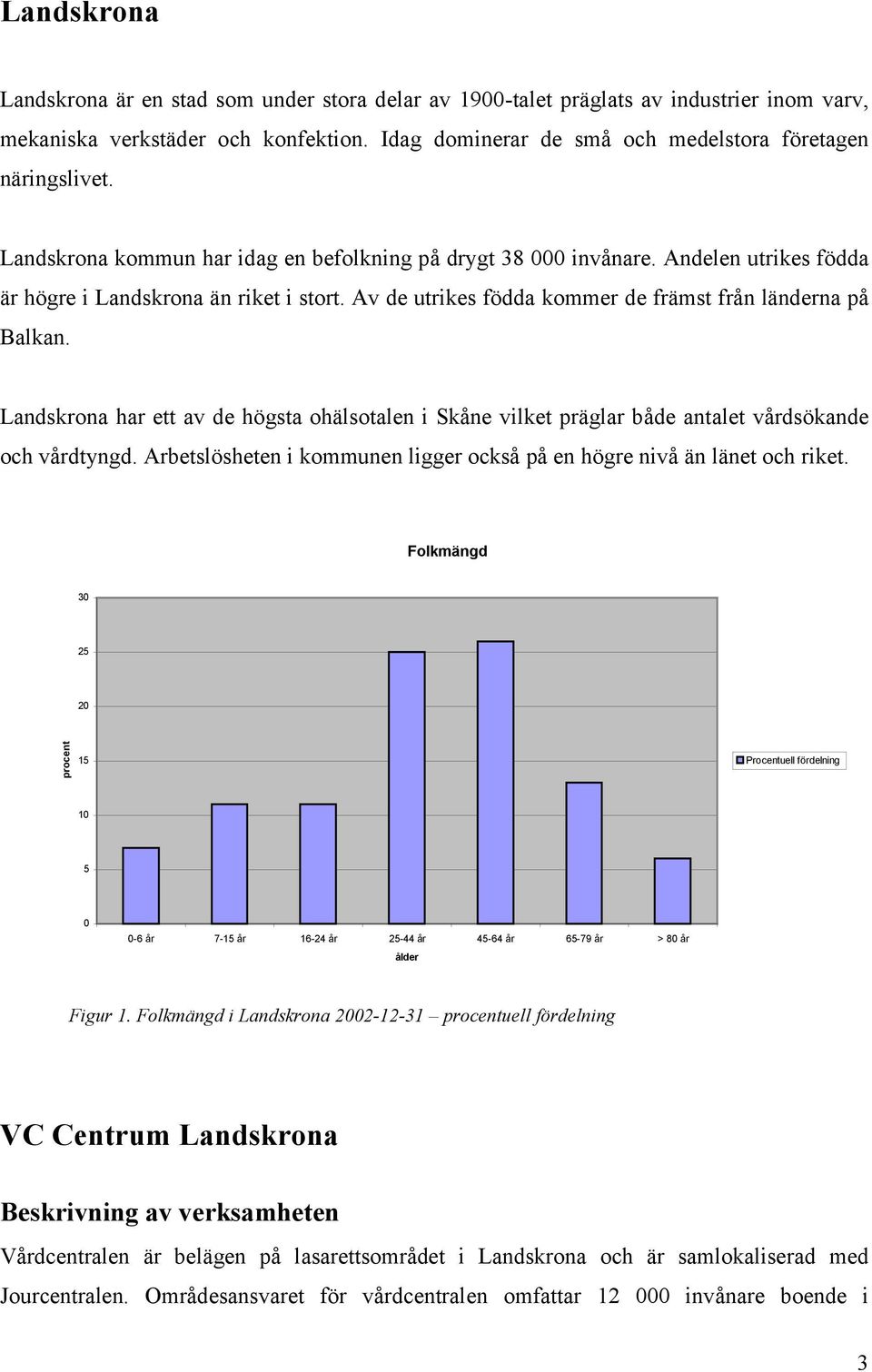 Landskrona har ett av de högsta ohälsotalen i Skåne vilket präglar både antalet vårdsökande och vårdtyngd. Arbetslösheten i kommunen ligger också på en högre nivå än länet och riket.