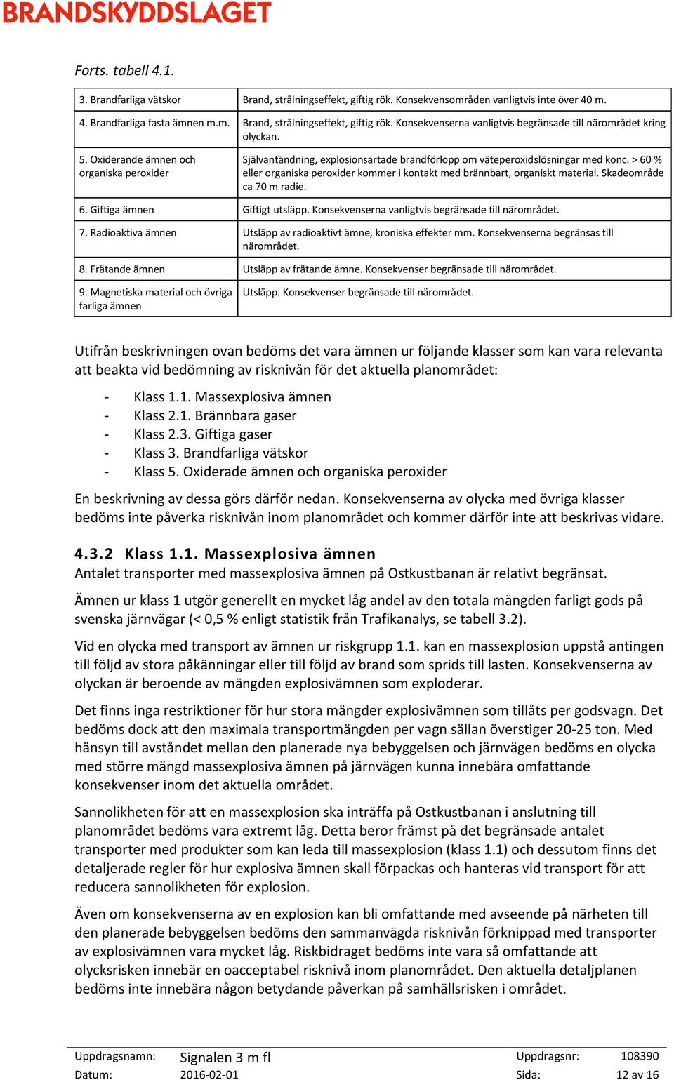 > 60 % eller organiska peroxider kommer i kontakt med brännbart, organiskt material. Skadeområde ca 70 m radie. 6. Giftiga ämnen Giftigt utsläpp. Konsekvenserna vanligtvis begränsade till närområdet.