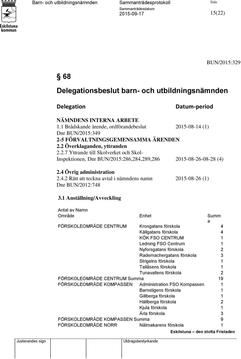 4 Övrig administration 2.4.2 Rätt att teckna avtal i nämndens namn 2015-08-26 (1) Dnr BUN/2012:748 3.