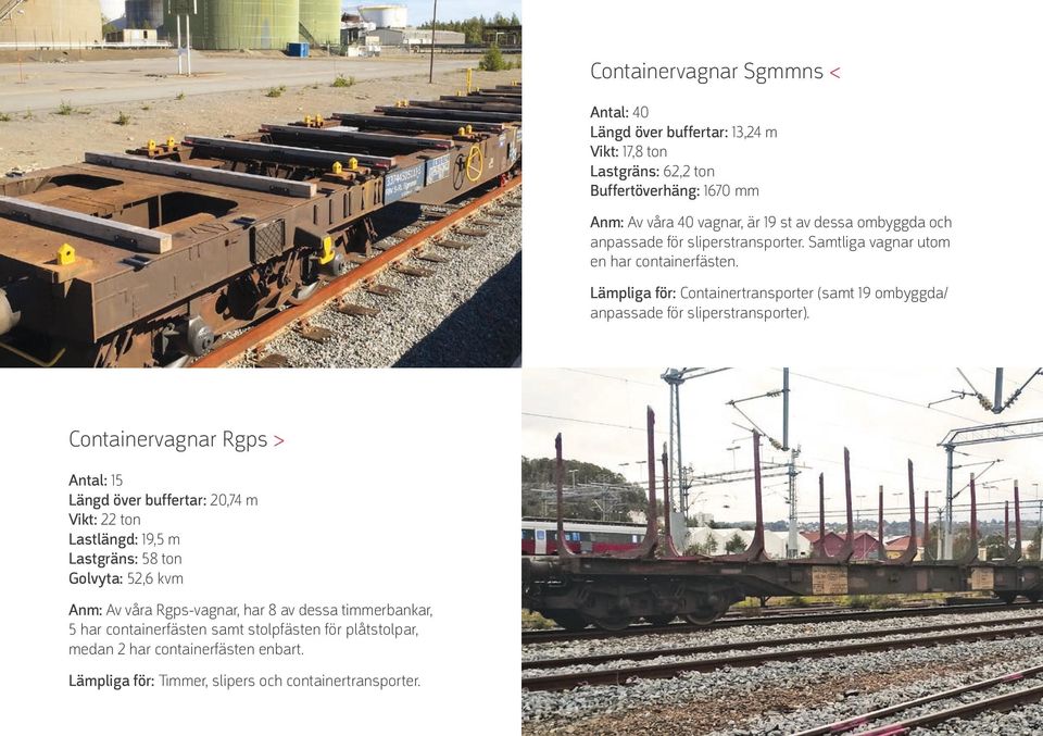 Lämpliga för: Containertransporter (samt 19 ombyggda/ anpassade för sliperstransporter).