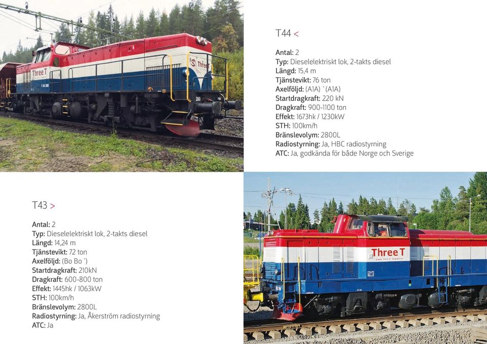 både Norge och Sverige T43 > Antal: 2 Typ: Dieselelektriskt lok, 2-takts diesel Längd: 14,24 m Tjänstevikt: 72 ton Axelföljd: (Bo Bo )