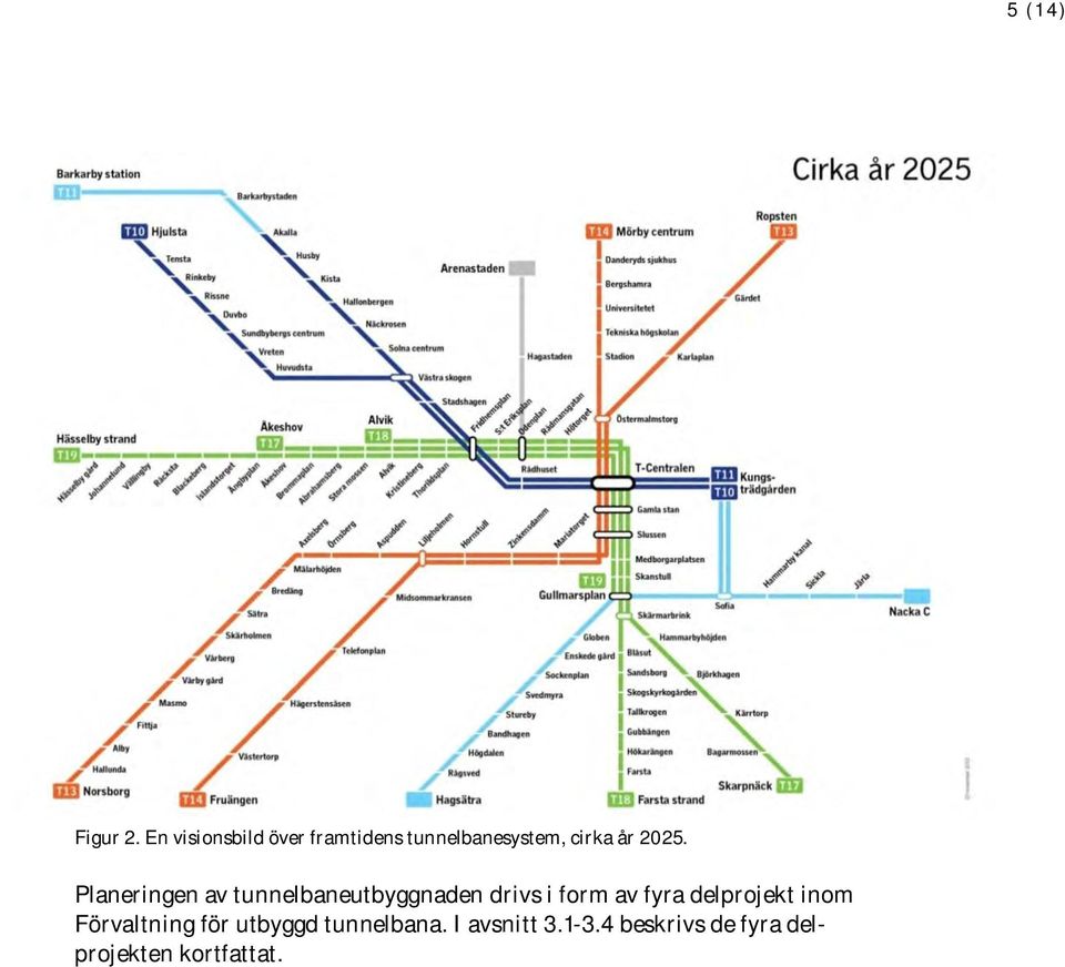 cirka år 2025.