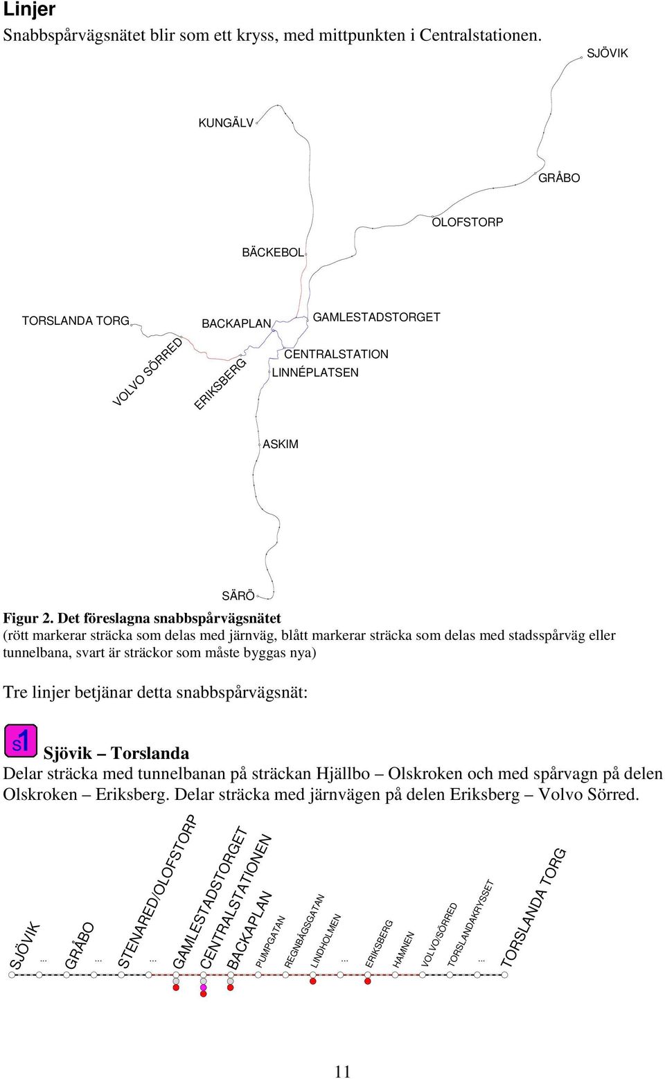 Det föreslagna snabbspårvägsnätet (rött markerar sträcka som delas med järnväg, blått markerar sträcka som delas med stadsspårväg eller tunnelbana, svart är sträckor som måste byggas nya) Tre linjer