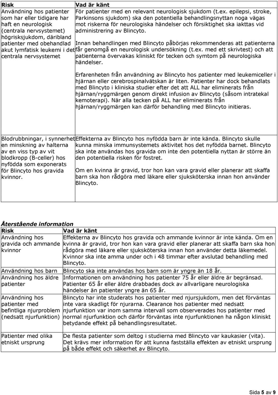 epilepsi, stroke, Parkinsons sjukdom) ska den potentiella behandlingsnyttan noga vägas mot riskerna för neurologiska händelser och försiktighet ska iakttas vid administrering av Blincyto.