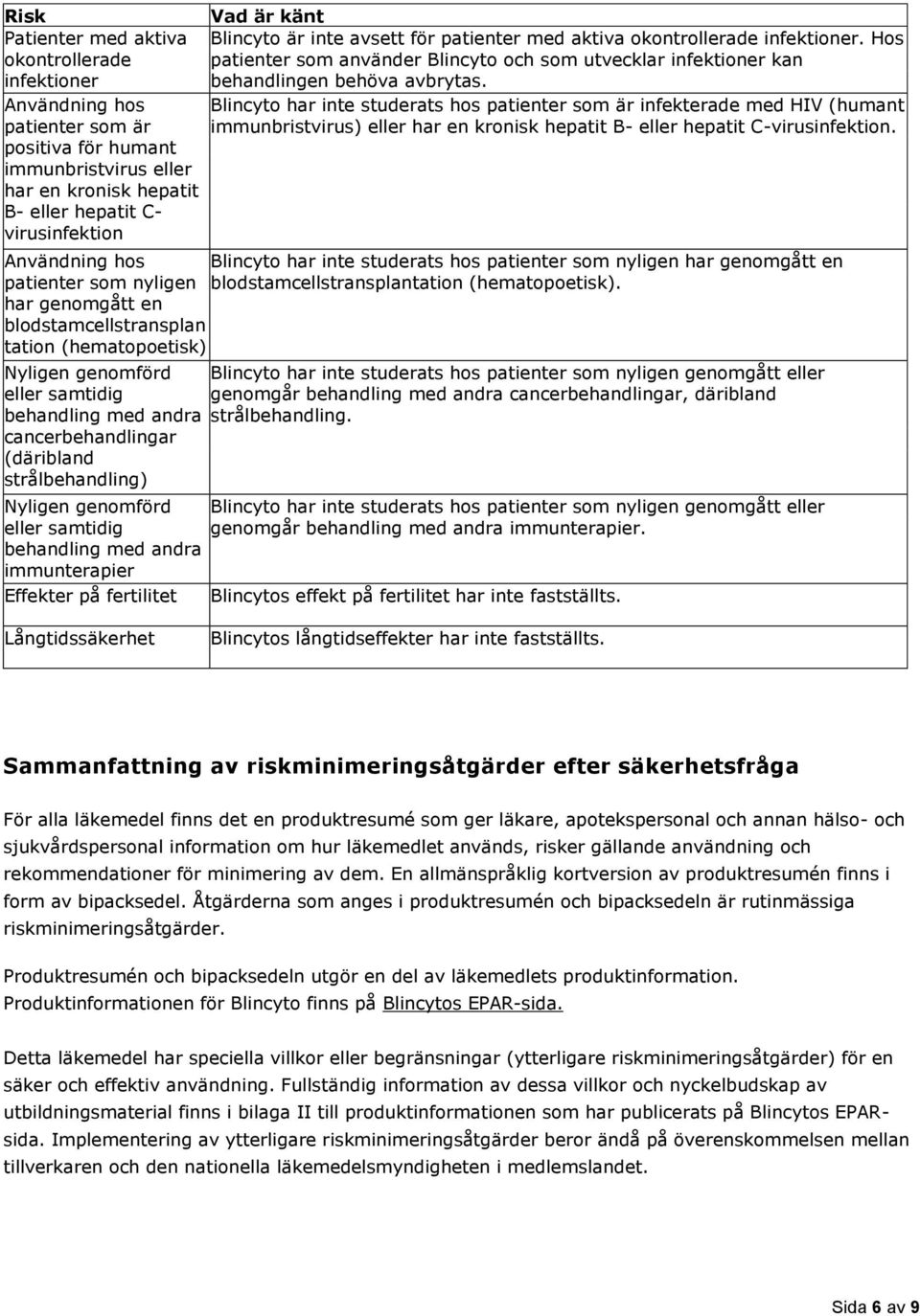 Användning hos Blincyto har inte studerats hos patienter som är infekterade med HIV (humant patienter som är immunbristvirus) eller har en kronisk hepatit B- eller hepatit C-virusinfektion.