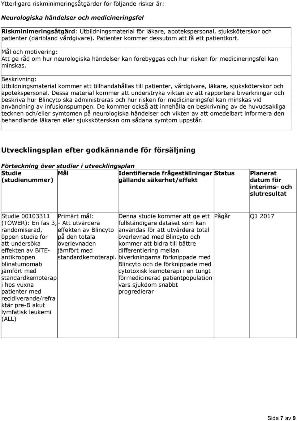 Mål och motivering: Att ge råd om hur neurologiska händelser kan förebyggas och hur risken för medicineringsfel kan minskas.