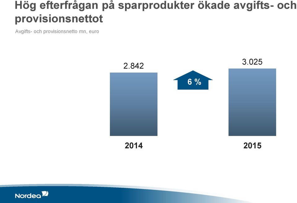 provisionsnettot Avgifts- och