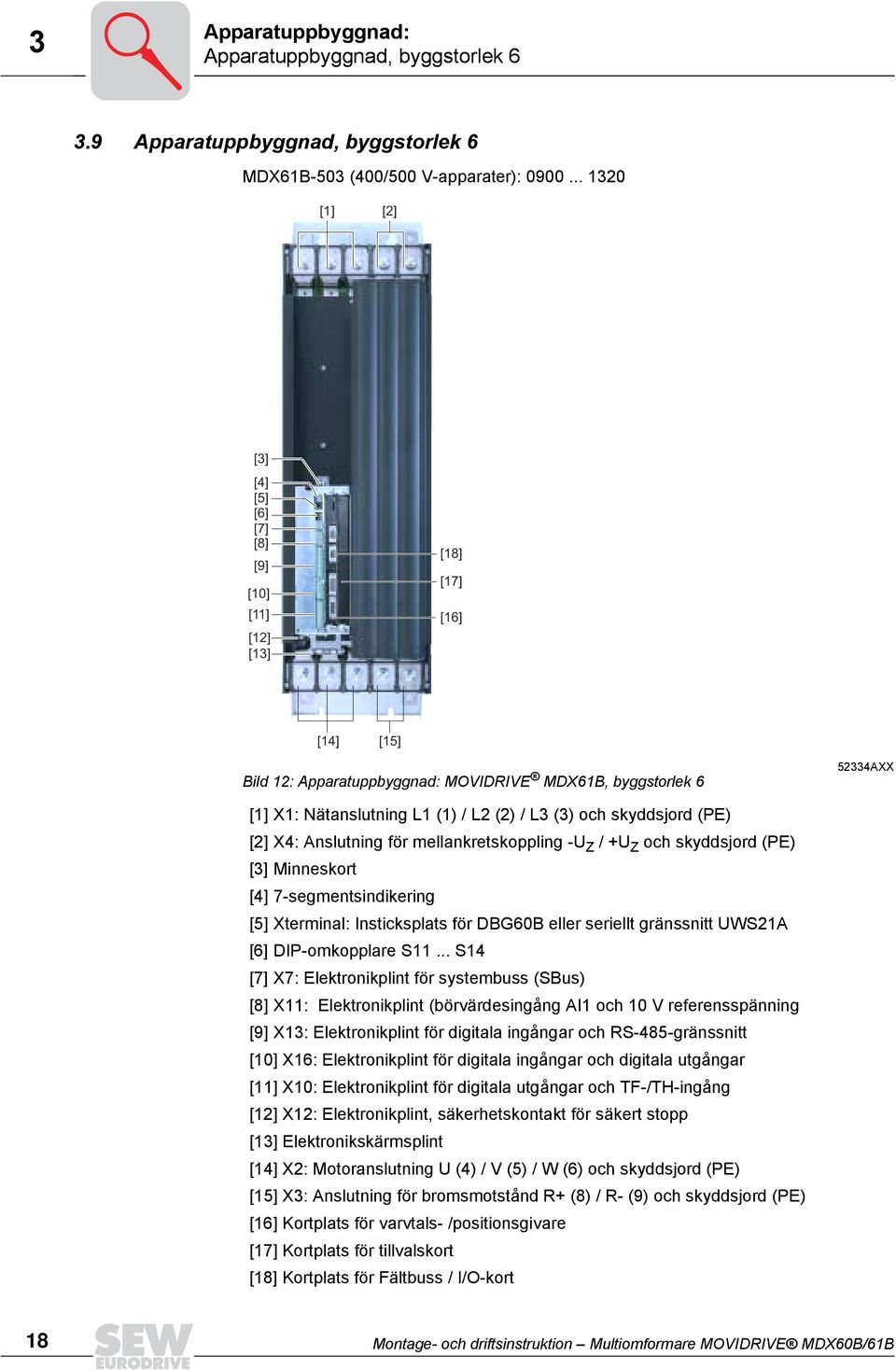 skyddsjord (PE) [2] X4: Anslutning för mellankretskoppling -U Z / +U Z och skyddsjord (PE) [3] Minneskort [4] 7-segmentsindikering [5] Xterminal: Insticksplats för DBG60B eller seriellt gränssnitt