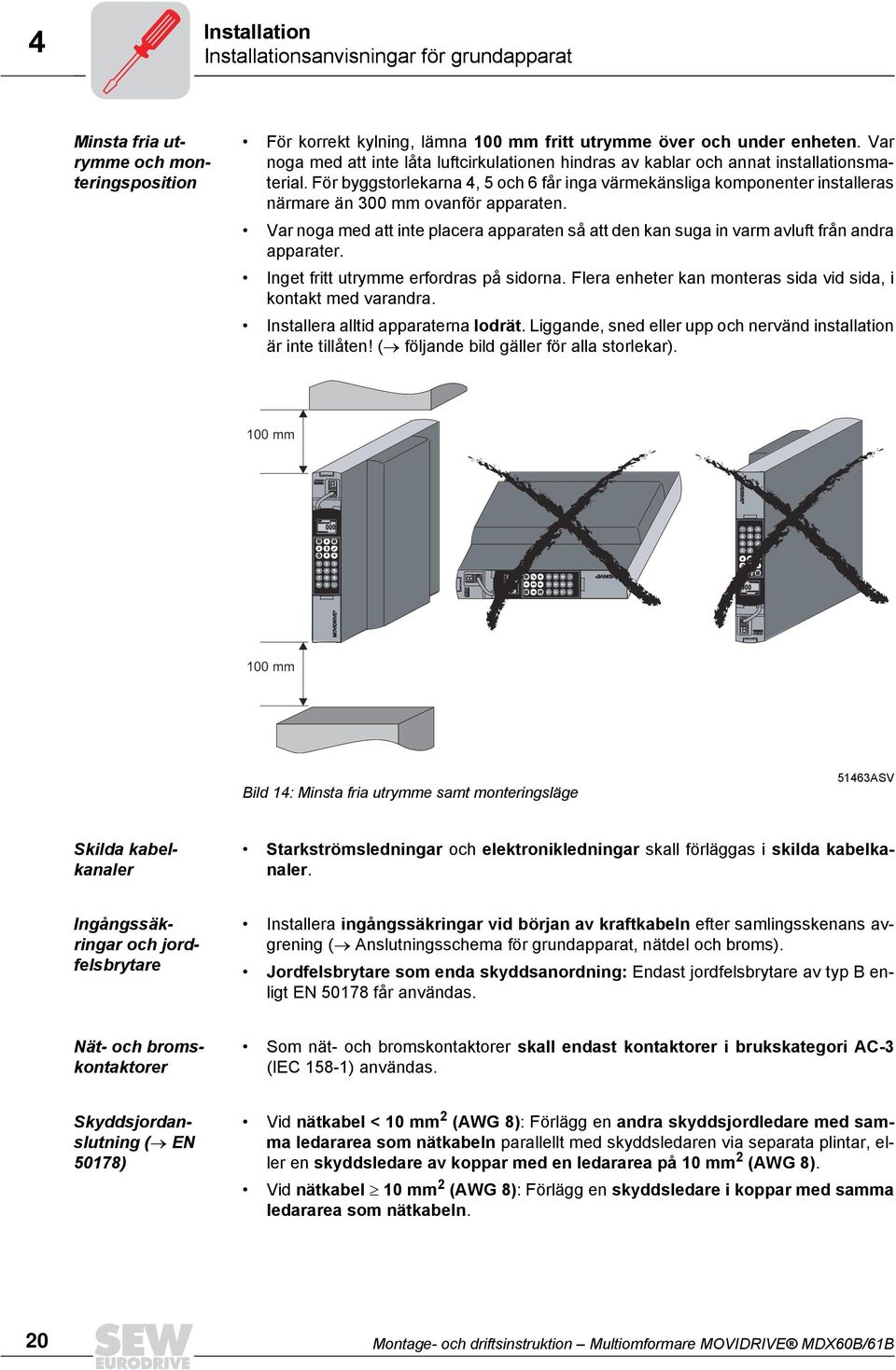 För byggstorlekarna 4, 5 och 6 får inga värmekänsliga komponenter installeras närmare än 300 mm ovanför apparaten.