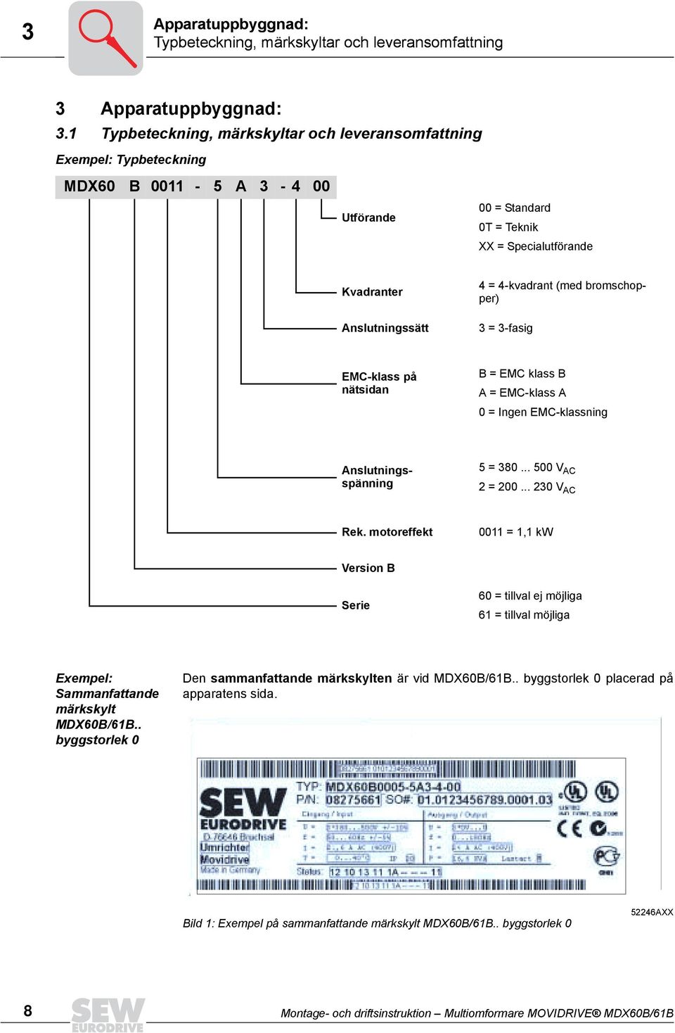 EMC-klass på nätsidan B = EMC klass B A = EMC-klass A 0 = Ingen EMC-klassning 4 = 4-kvadrant (med bromschopper) Anslutningsspänning 5 = 380... 500 V AC 2 = 200... 230 V AC Rek.