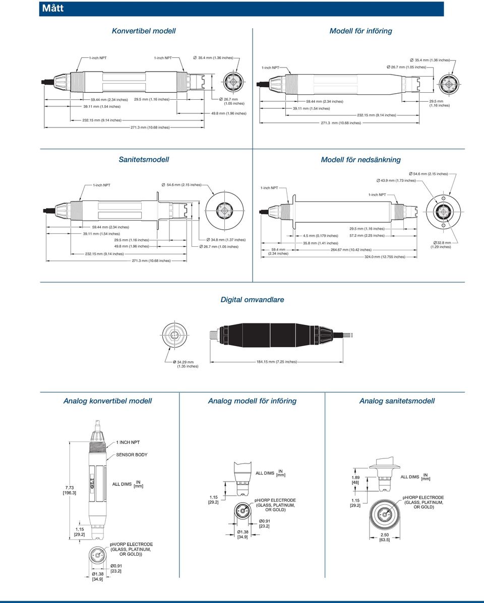 16 inches) Sanitetsmodell Modell för nedsänkning 54.6 mm (2.15 inches) 54.6 mm (2.15 inches) 43.9 mm (1.73 inches) 59.44 mm (2.34 inches) 39.11 mm (1.54 inches) 29.5 mm (1.16 inches) 49.8 mm (1.