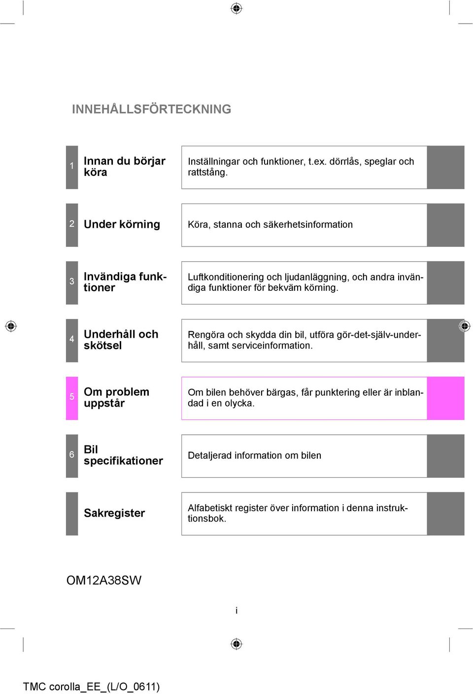 bekväm körning. 4 Underhåll och skötsel Rengöra och skydda din bil, utföra gör-det-själv-underhåll, samt serviceinformation.