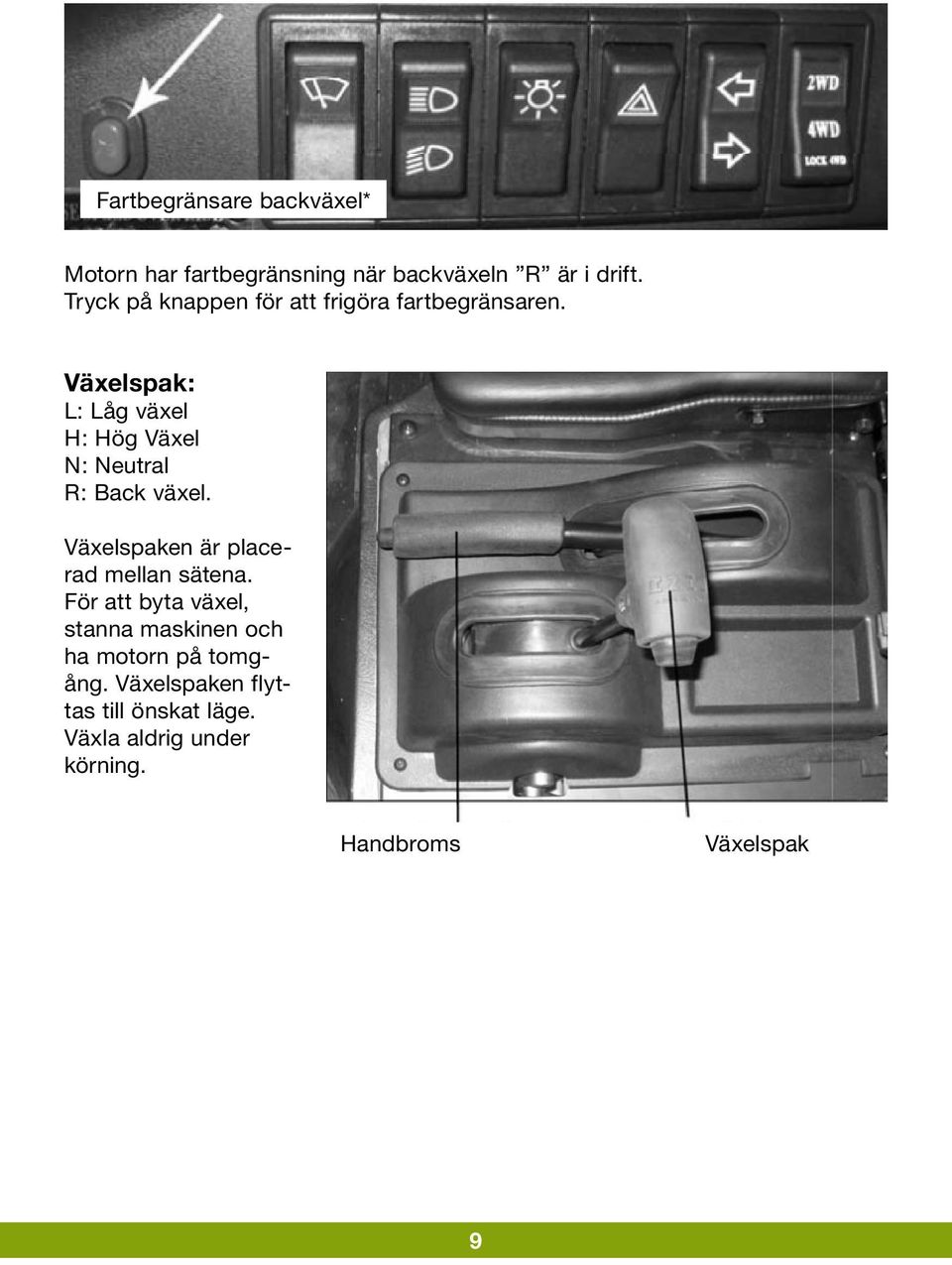 Växelspak: L: Låg växel H: Hög Växel N: Neutral R: Back växel.