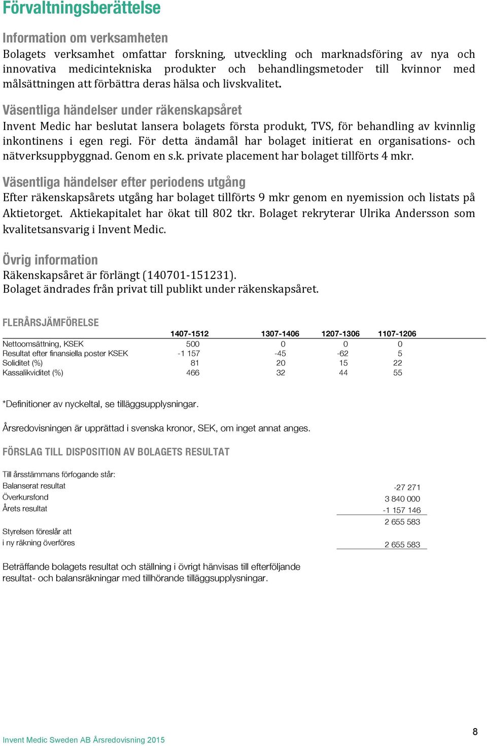 Väsentliga händelser under räkenskapsåret Invent Medic har beslutat lansera bolagets första produkt, TVS, för behandling av kvinnlig inkontinens i egen regi.