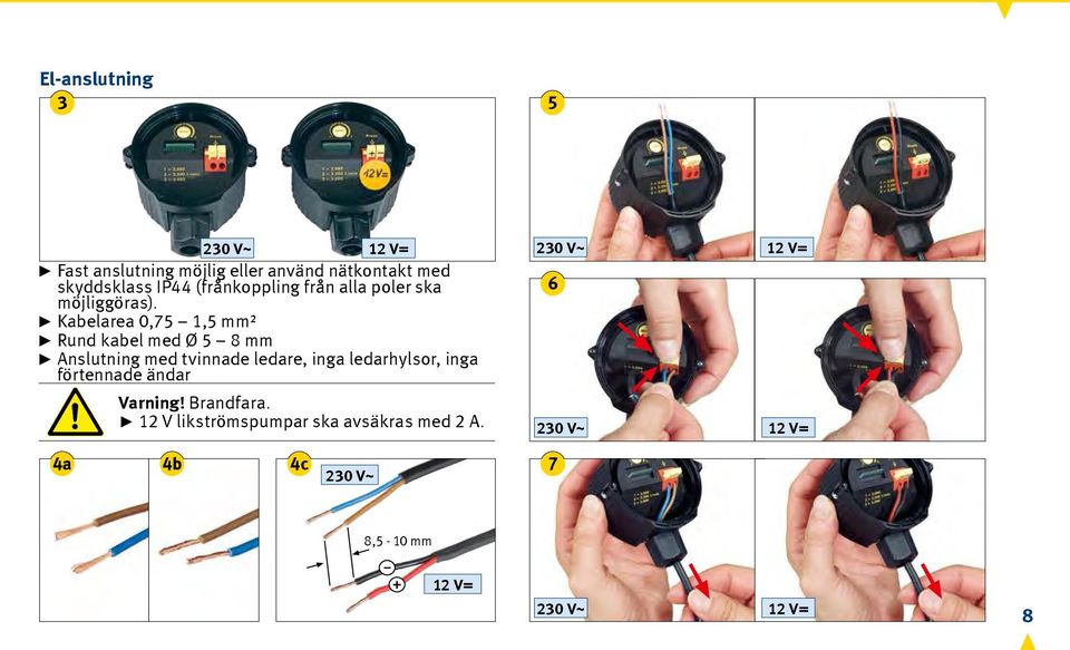 Kabelarea 0,75 1,5 mm² Rund kabel med Ø 5 8 mm Anslutning med tvinnade ledare, inga ledarhylsor, inga