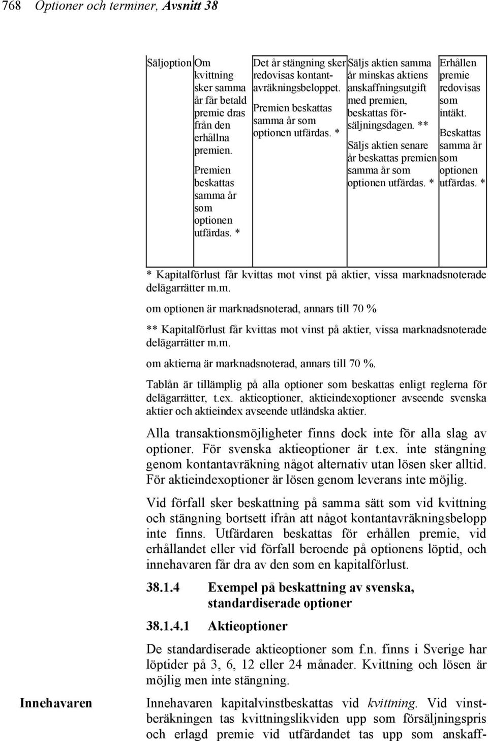 * Säljs aktien samma år minskas aktiens anskaffningsutgift med premien, beskattas försäljningsdagen. ** Säljs aktien senare år beskattas premien samma år som optionen utfärdas.