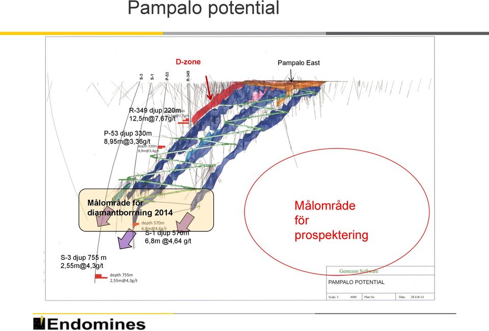 för diamantborrning 2014 S-1 djup 570m 6,8m @4,64 g/t