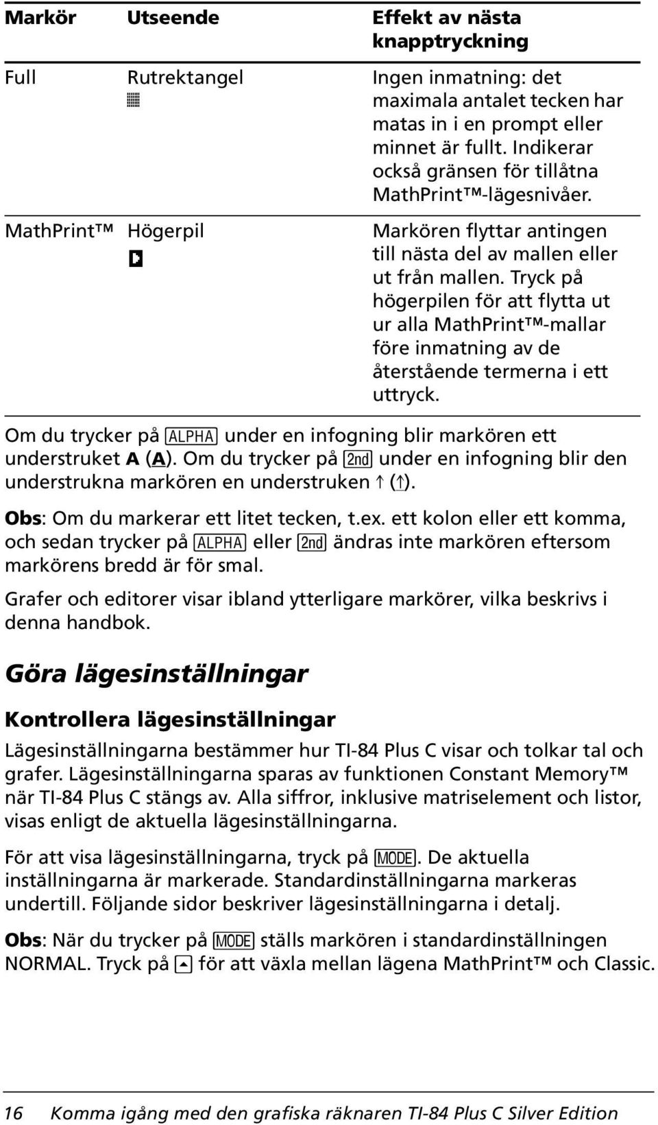 Tryck på högerpilen för att flytta ut ur alla MathPrint -mallar före inmatning av de återstående termerna i ett uttryck. Om du trycker på ƒ under en infogning blir markören ett understruket A (A).