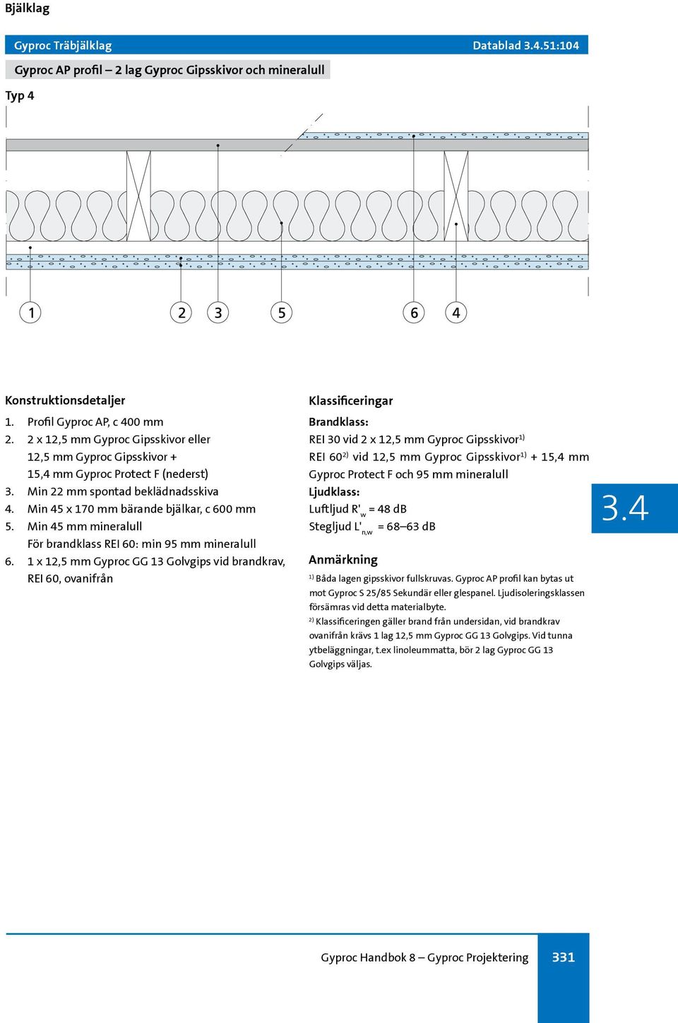 Min 45 mm mineralull För brandklass REI 60: min 95 mm mineralull 6.