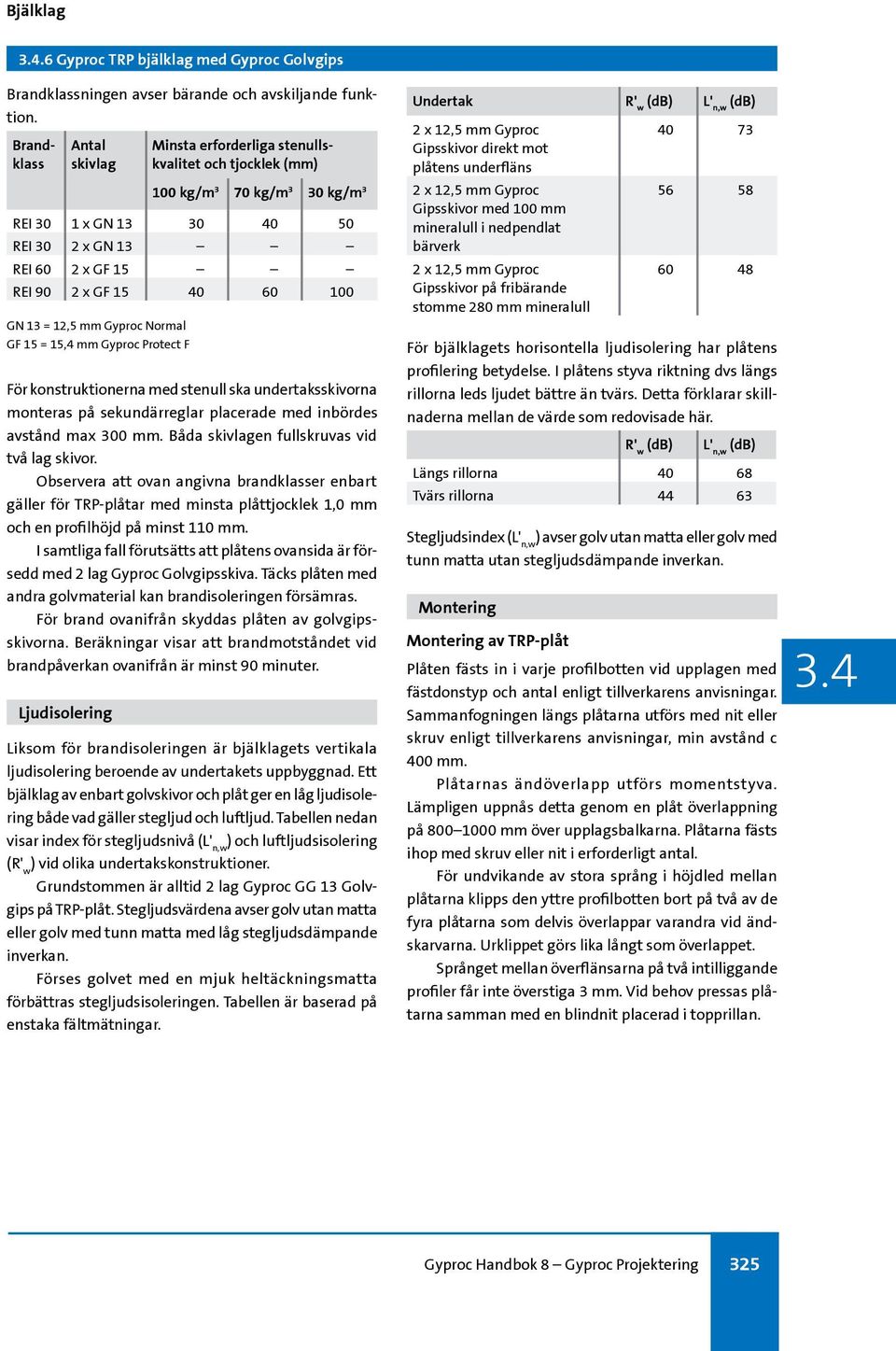 GN 13 = 12,5 mm Gyproc Normal GF 15 = 15,4 mm Gyproc Protect F För konstruktionerna med stenull ska undertaksskivorna monteras på sekundärreglar placerade med inbördes avstånd max 300 mm.