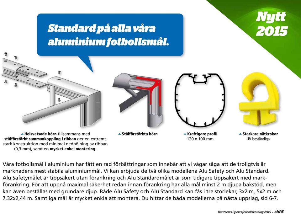 5Stålförstärkta hörn 5Kraftigare profil 120 x 100 mm 5Starkare nätkrokar UV-beständiga Våra fotbollsmål i aluminium har fått en rad förbättringar som innebär att vi vågar säga att de troligtvis är