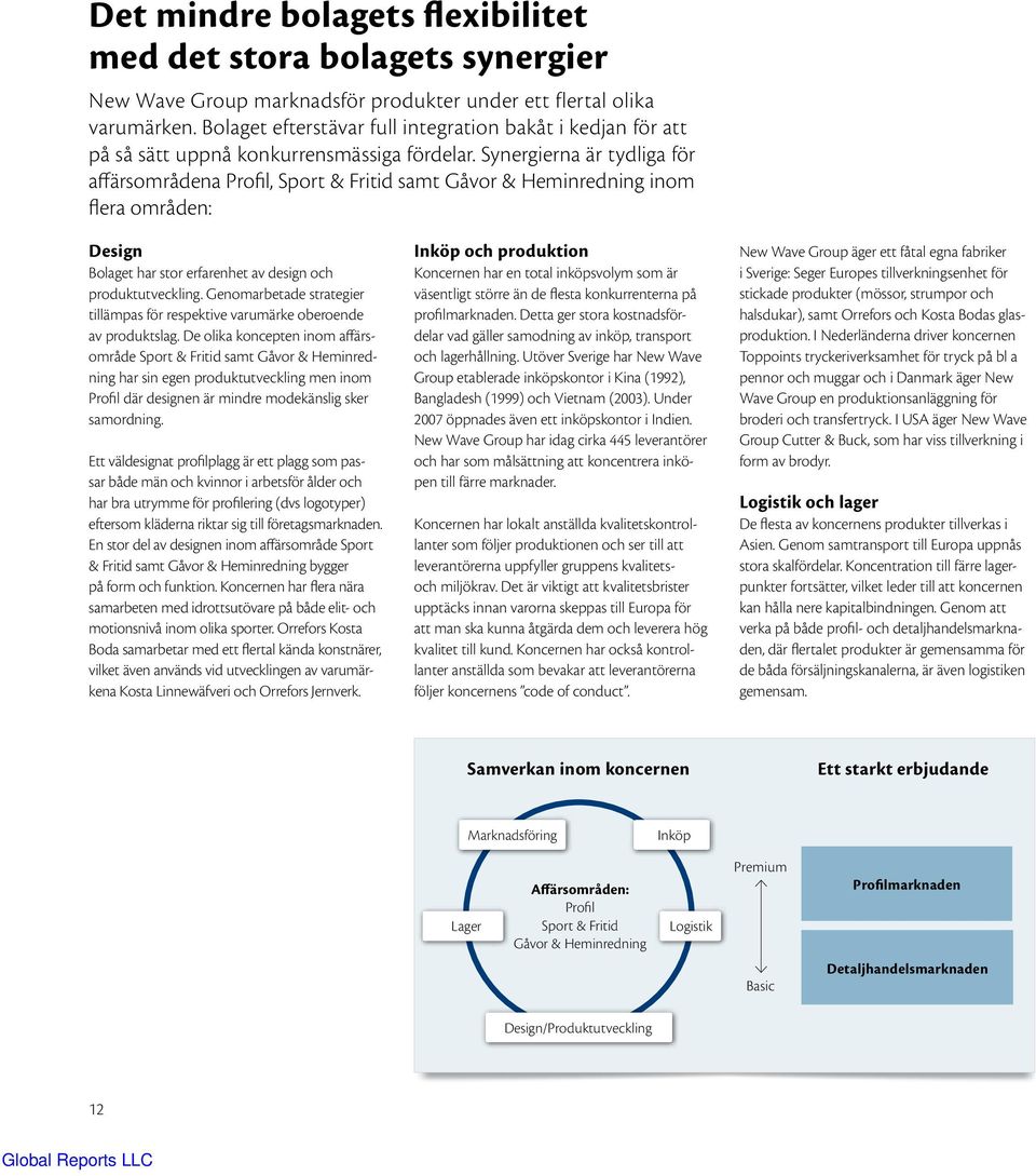 Synergierna är tydliga för affärsområdena Profil, Sport & Fritid samt Gåvor & Heminredning inom flera områden: Design Bolaget har stor erfarenhet av design och produktutveckling.