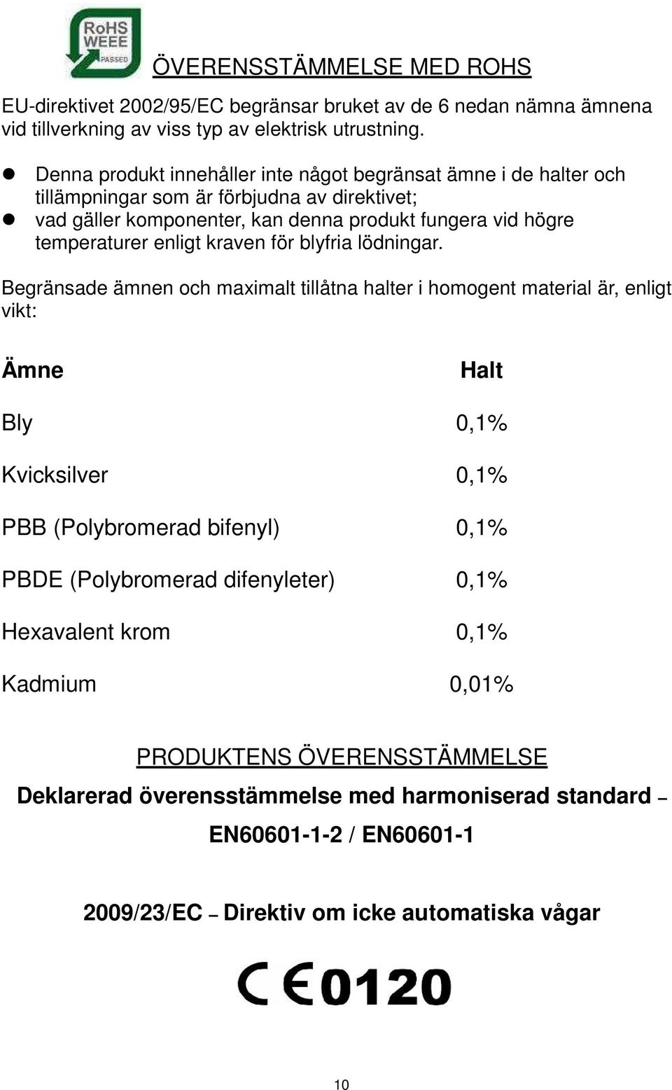 enligt kraven för blyfria lödningar.