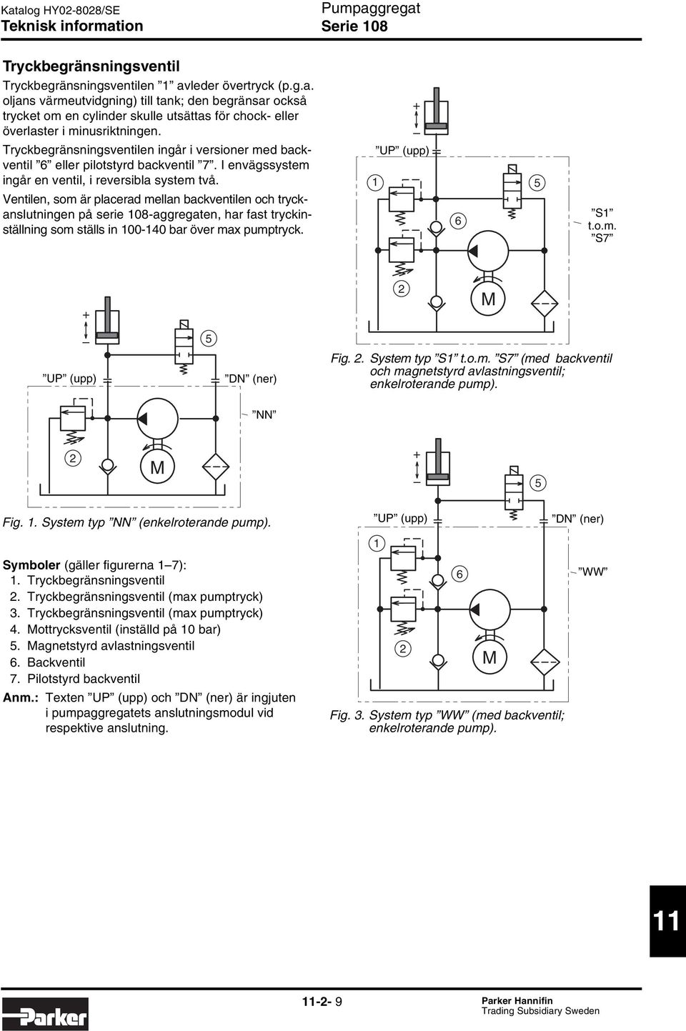 Ventilen, som är placerad mellan backventilen och tryckanslutningen på serie 18-aggregaten, har fast tryckinställning som ställs in 1-14 bar över max pumptryck. + UP (upp) 1 5 6 S1 t.o.m. S7 + M UP (upp) 5 DN (ner) Fig.