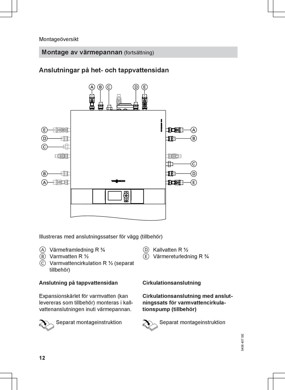 för varmvatten (kan levereras som tillbehör) monteras i kallvattenanslutningen inuti värmepannan.