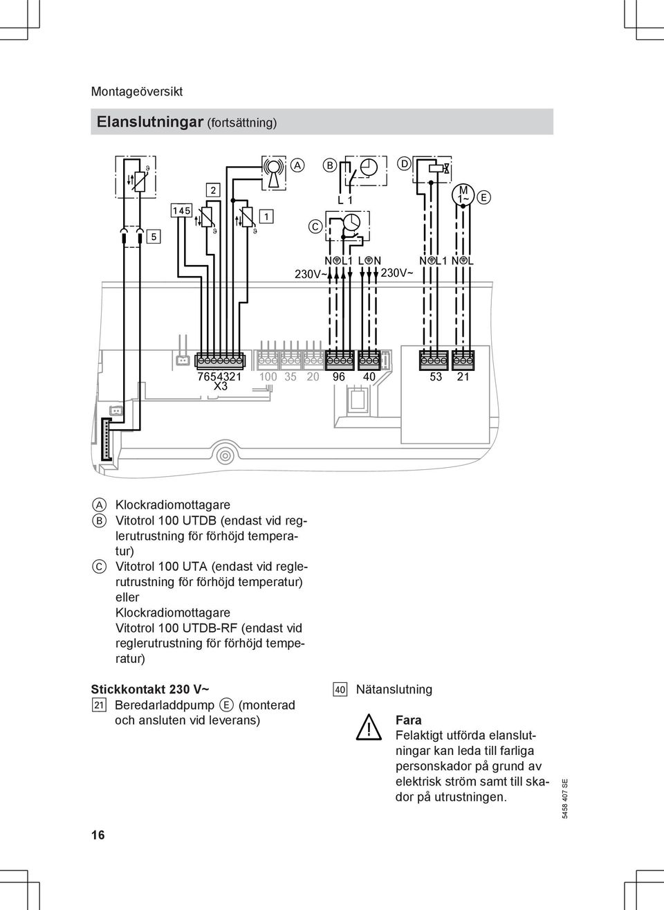 förhöjd temperatur) C Vitotrol 100 UTA (endast vid reglerutrustning för förhöjd temperatur) eller Klockradiomottagare Vitotrol 100 UTDB-RF (endast vid