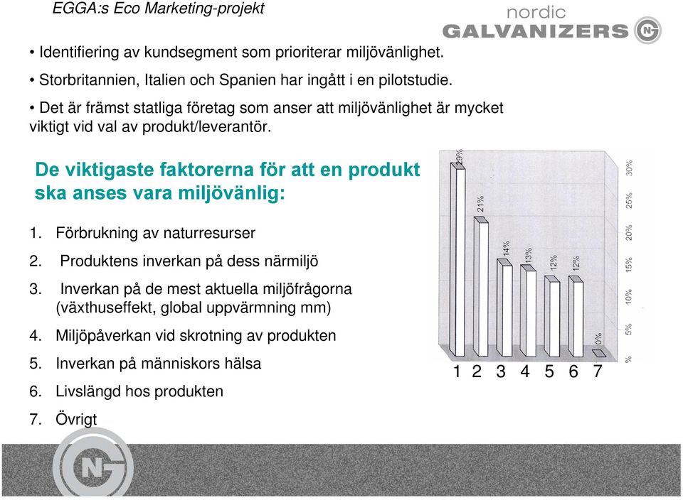 De viktigaste faktorerna för att en produkt ska anses vara miljövänlig: 1. Förbrukning av naturresurser 2. Produktens inverkan på dess närmiljö 3.