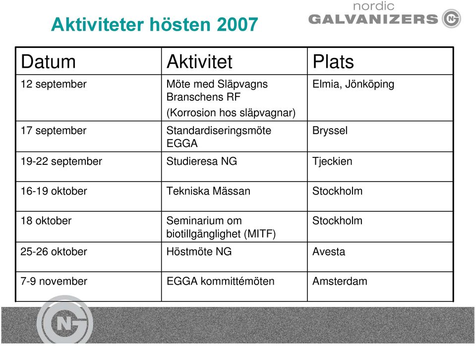 september Studieresa NG Tjeckien 16-19 oktober Tekniska Mässan Stockholm 18 oktober Seminarium om