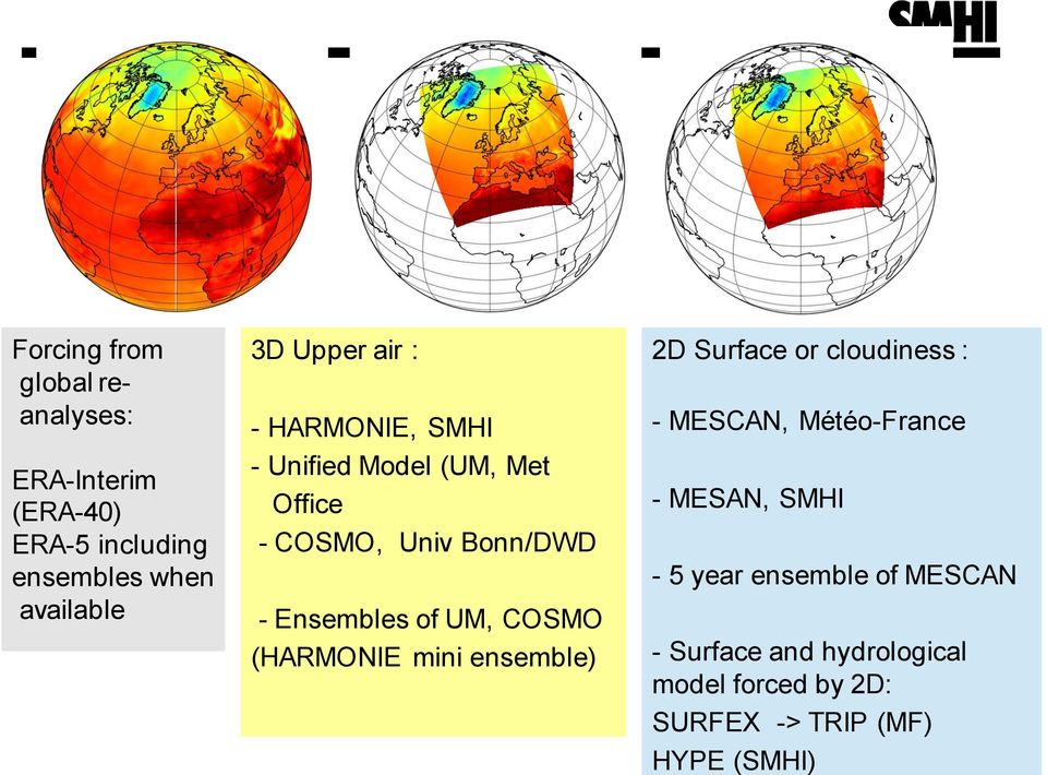 UM, COSMO (HARMONIE mini ensemble) 2D Surface or cloudiness : - MESCAN, Météo-France - MESAN, SMHI -