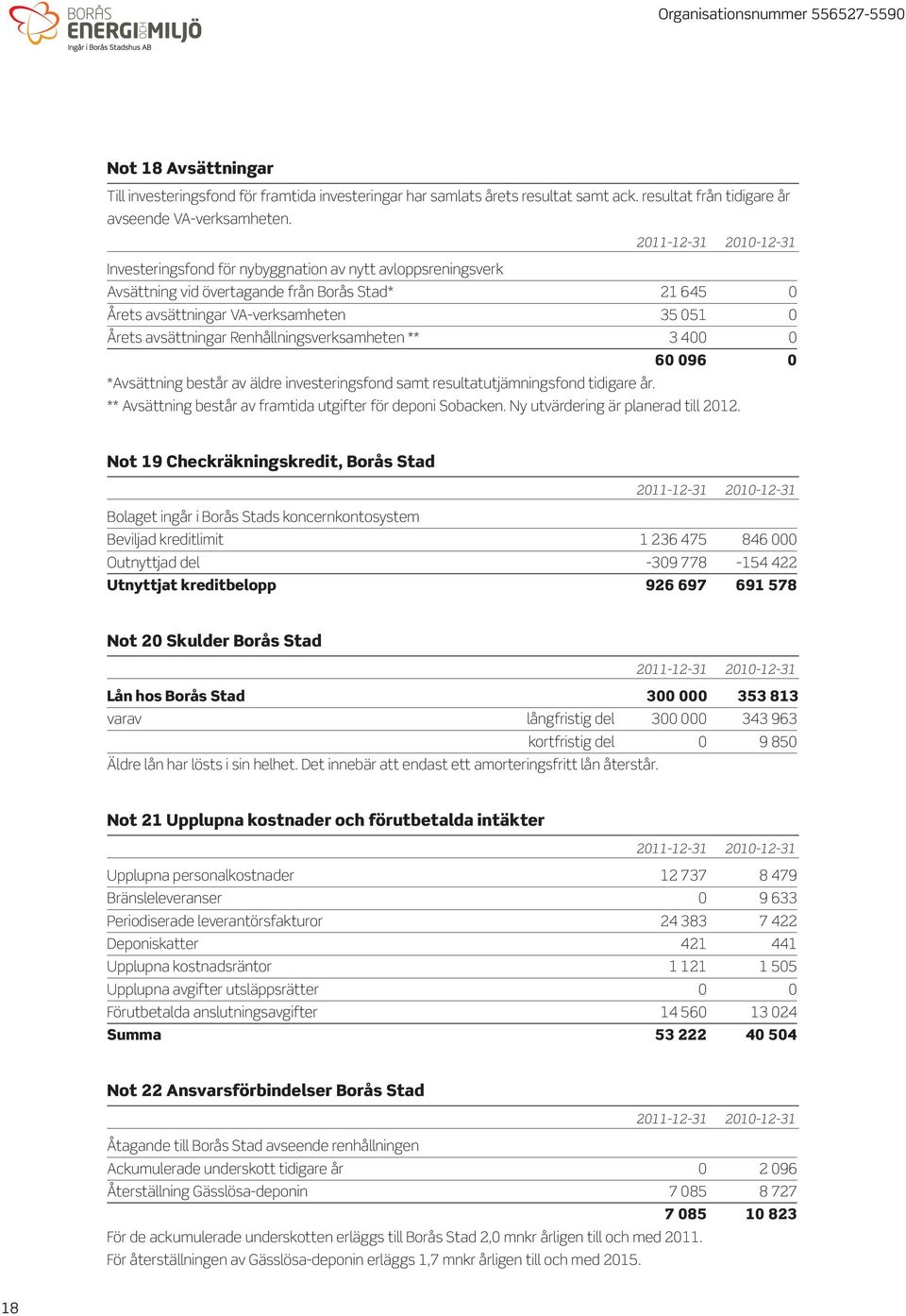 Renhållningsverksamheten ** 3 400 0 60 096 0 *Avsättning består av äldre investeringsfond samt resultatutjämningsfond tidigare år. ** Avsättning består av framtida utgifter för deponi Sobacken.