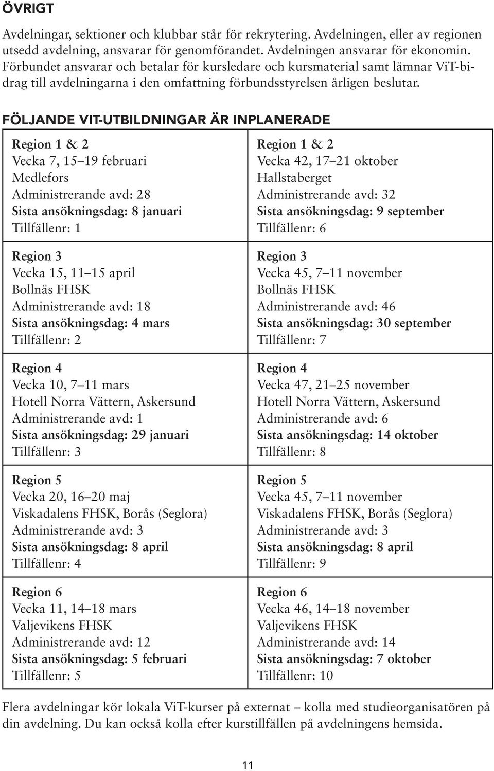 FÖLJANDE VIT-UTBILDNINGAR ÄR INPLANERADE Region 1 & 2 Vecka 7, 15 19 februari Medlefors Administrerande avd: 28 Sista ansökningsdag: 8 januari Tillfällenr: 1 Region 3 Vecka 15, 11 15 april Bollnäs