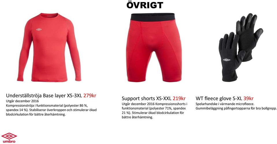 Support shorts XS-XXL 219kr Utgår december 2016 Kompressionsshorts i funktionsmaterial (polyester 71%, spandex 21 %).